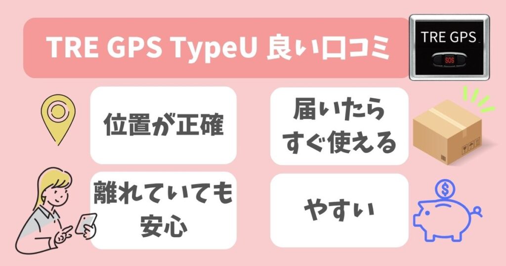 TRE GPS TypeU 口コミ＆評判レビュー！メリットデメリットを徹底調査！