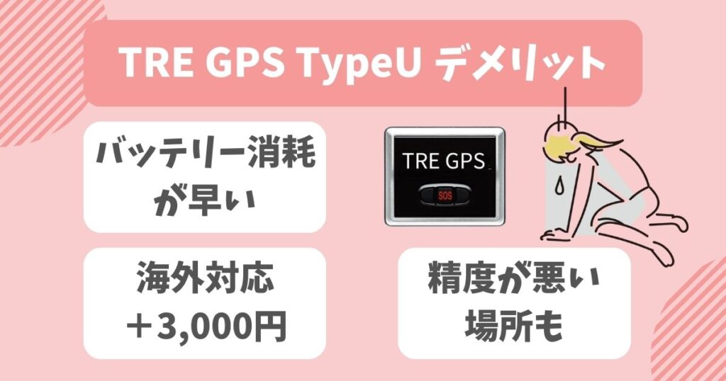 TRE GPS TypeU 口コミ＆評判レビュー！メリットデメリットを徹底調査！