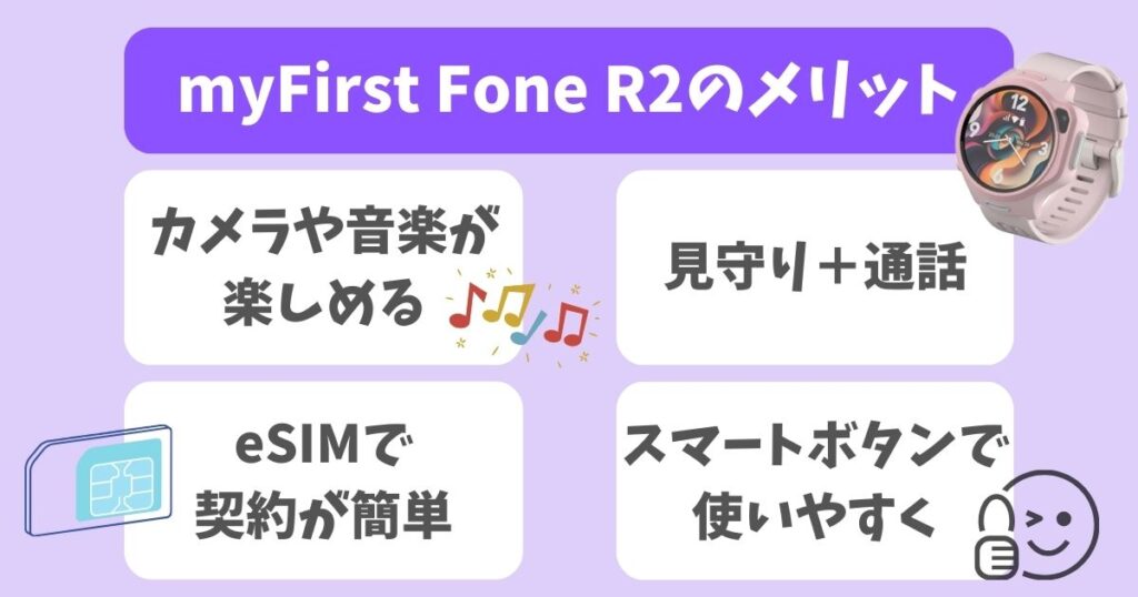 myFirst Fone R2口コミ＆評判！メリットデメリットや精度を徹底レビュー