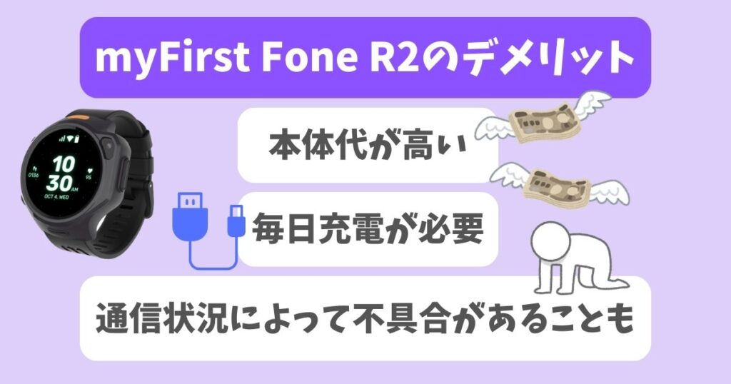 myFirst Fone R2口コミ＆評判！メリットデメリットや精度を徹底レビュー