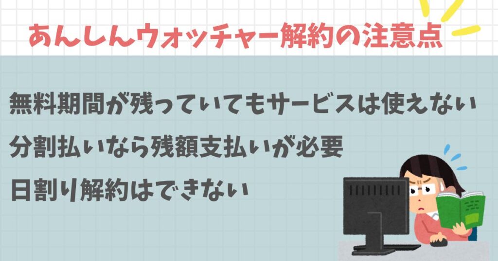 あんしんウォッチャーの解約方法！電話番号や解約金を詳しく紹介