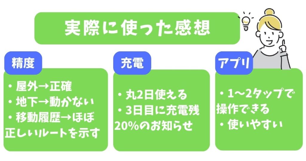 amuelink（アミューリンク）口コミ＆評判！メリットデメリットや精度を徹底レビュー (5)