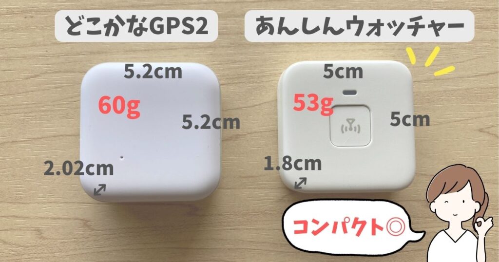 【徹底比較】あんしんウォッチャーとどこかなGPS2どっちがおすすめ？メリットデメリットをそれぞれ解説 (12)