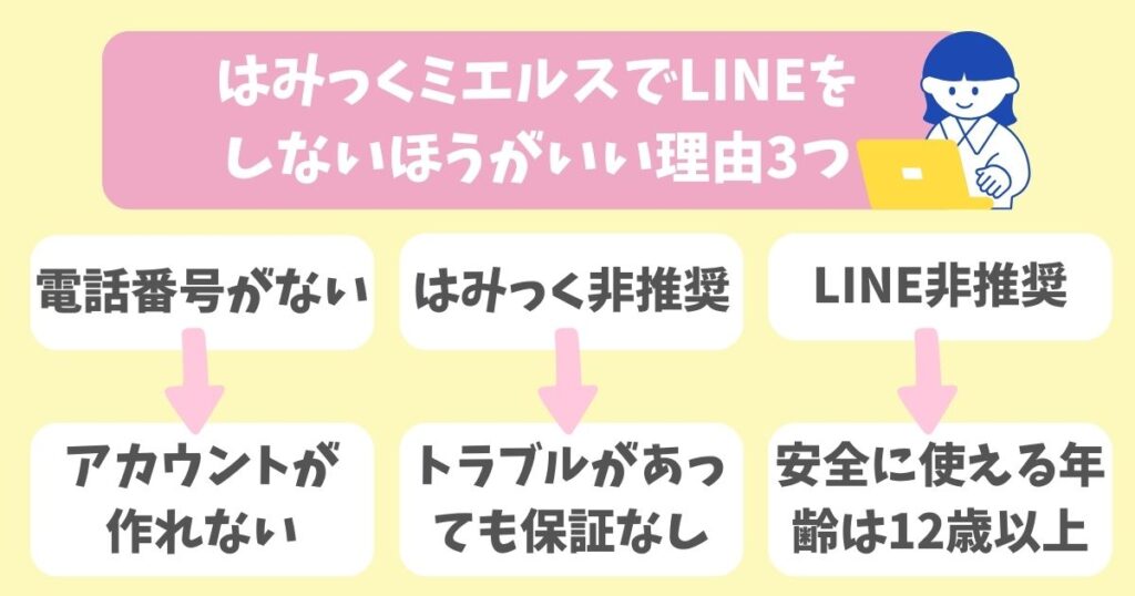 ハミックミエルスでLINEはできる？知っておきたいデメリットや注意事項を解説！ (5)